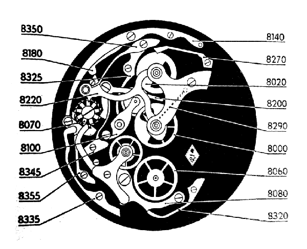 image of a pillar wheel type chronograph watch
	 		movement - bridge side