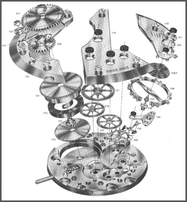 manual wind watch movement, bridge side